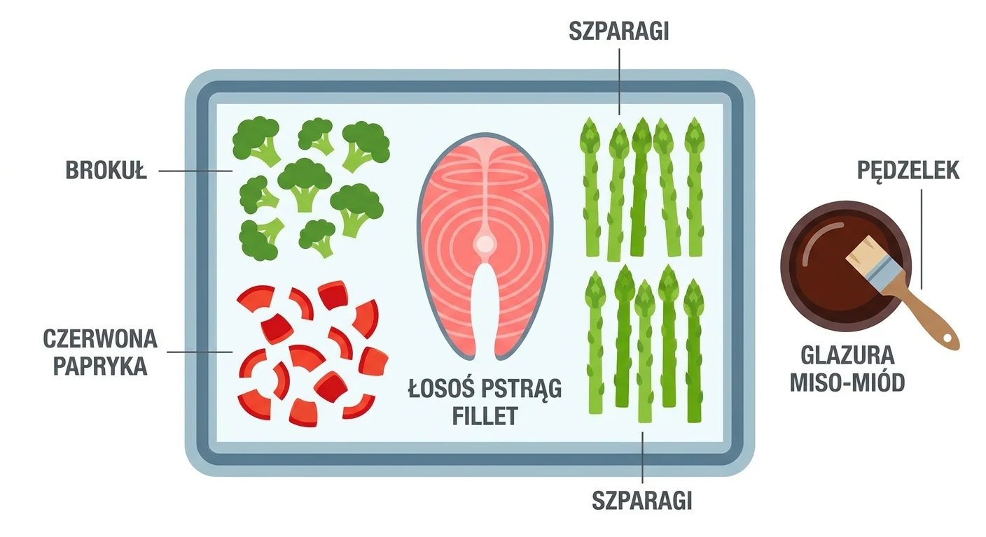 A vibrant, top-down shot of the raw ingredients arranged on a baking sheet. A beautiful pink salmon trout fillet is in the center, surrounded by colorful, chopped vegetables like broccoli, red bell peppers, and asparagus. A small bowl with the glossy, dark miso-honey glaze sits to the side, with a brush resting on its edge.